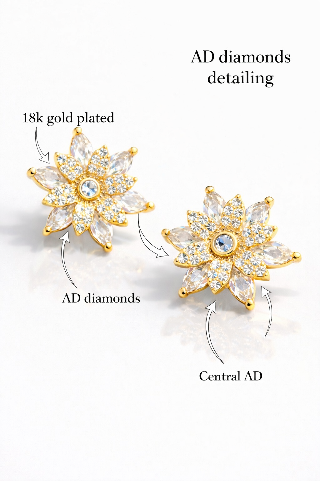 Floral Radiance Earrings 18k Gold Plated.